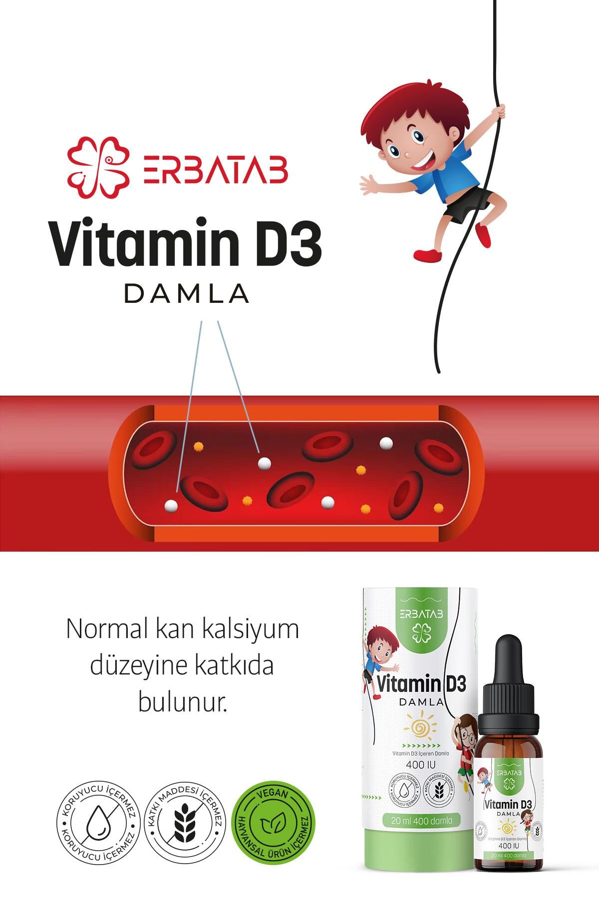 Vitamine B12
