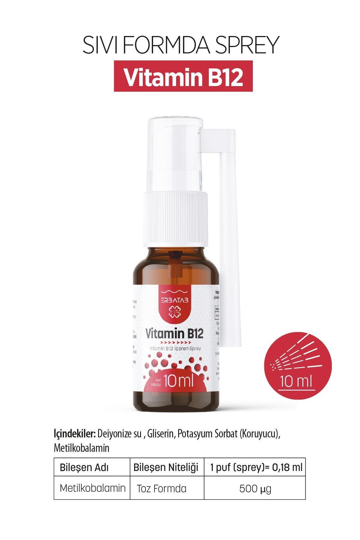 Vitamine B12